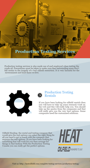 blog: Best Production Testing Rentals